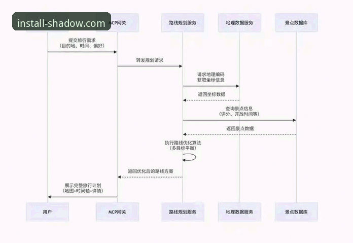 幻影体育官方版本 幻影体育官方版本安装全流程详解——从下载到使用一站式指南