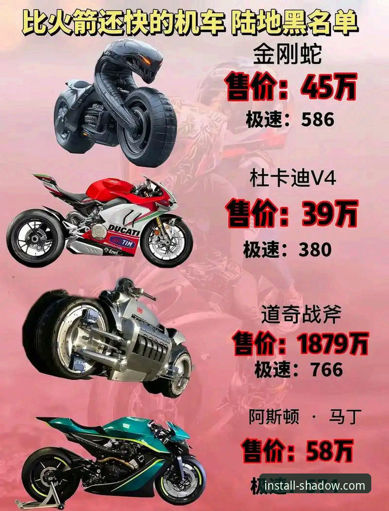 幻影体育直播安全下载安卓版 世界超级摩托车锦标赛观赛实用指南:从匈牙利站绝杀看懂赛事精髓